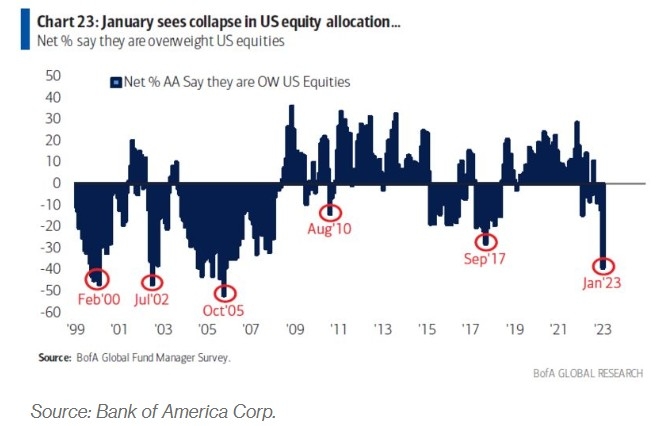 <b>Trading Canadian Stocks in US Venture: A Comprehensive Guide</b>