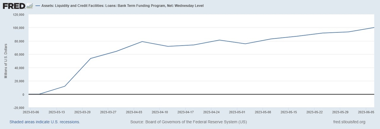 US Defence Contractors on Stock Index: A Comprehensive Analysis