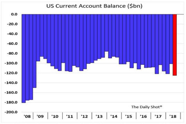 <b>US Oil Stocks Weekly: A Comprehensive Analysis</b>