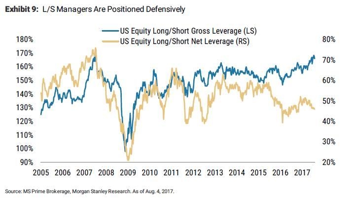 Unlocking the Potential of US Stocks: A Comprehensive Guide
