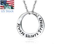 <b>Title: US Stock Market Bubble Commentary</b>