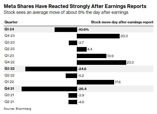 <b>How to Buy US Stocks in NZ: A Comprehensive Guide</b>