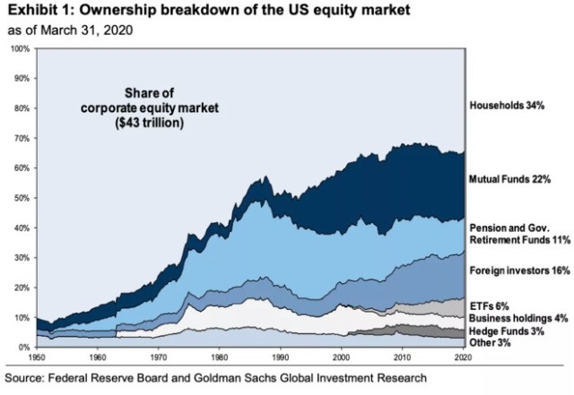 <b>Can You Buy Us Government Debt in Stocks? A Comprehensive Guide</b>