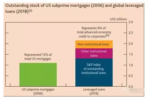 <b>Forecast of the US Stock Market: Navigating the Investment Landscape</b>
