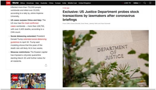 <b>Title: Average PE of US Stocks: Understanding the Current Market Trends</b>