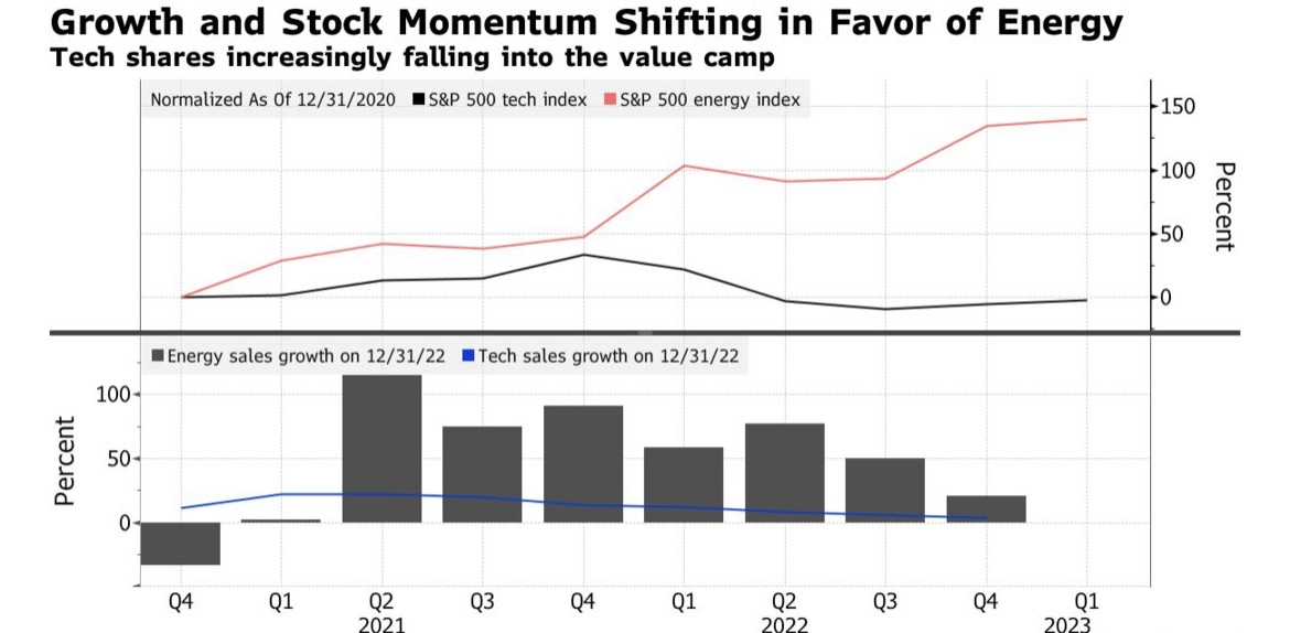 <b>US Elections and the Stock Market: A Comprehensive Analysis</b>