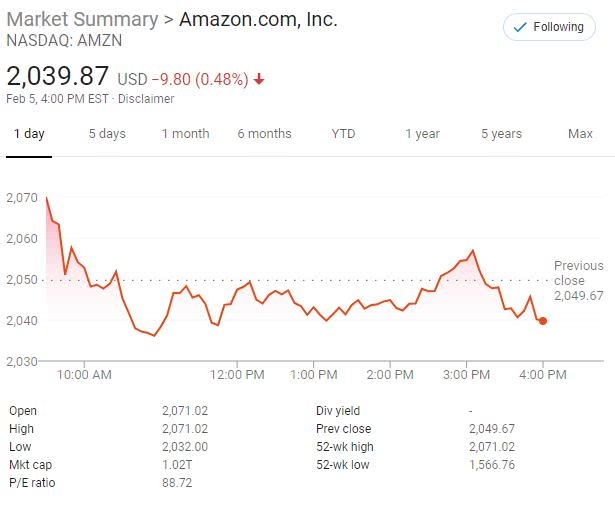 Large Cap US Stocks: A Risky Asset? Large Cap US Stocks: A Risky Asset?