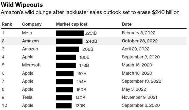 <b>Astrazeneca US Stock Forecast: What to Expect in 2023</b>