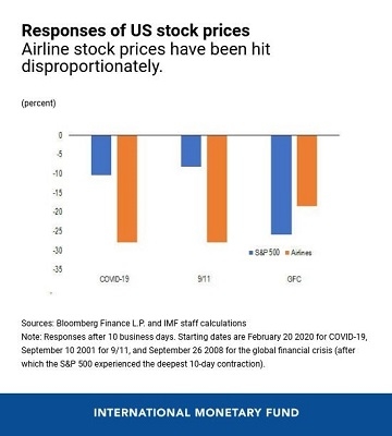US Rare Earth Stocks to Buy: A Comprehensive Guide