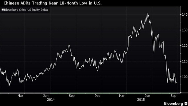 Understanding the US Stock Market: 24 Hours Trading