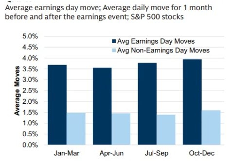 Biggest Gainers in US Stocks on July 11, 2019 Biggest Gainers in US Stocks on July 11, 2019