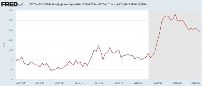 Investors Edge: Buying US Stocks Investors Edge: Buying US Stocks