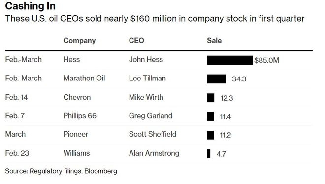 Title: US Military Contractor Stocks: A Comprehensive Guide Title: US Military Contractor Stocks: A Comprehensive Guide