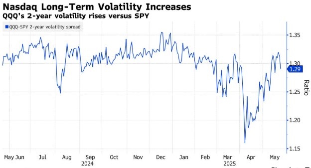 Equity Residential US Real Estate Stocks: A Comprehensive Guide