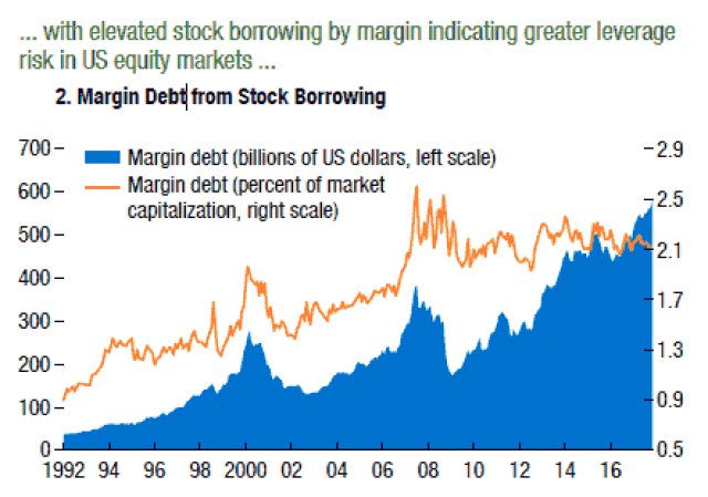 Title: Stock Market US vs China: A Comparative Analysis