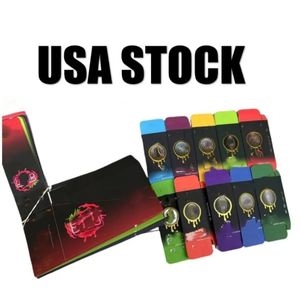 Momentum Stocks: US Market Top Performers This Week