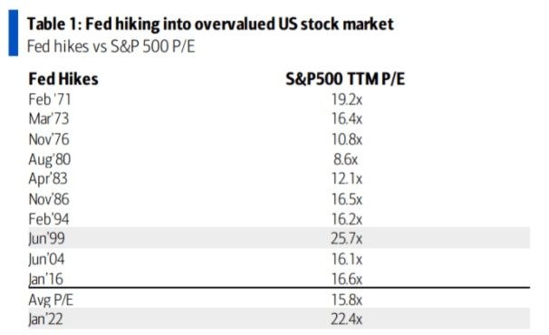 US Large Cap Momentum Stocks Technical Analysis - September 2025 US Large Cap Momentum Stocks Technical Analysis - September 2025
