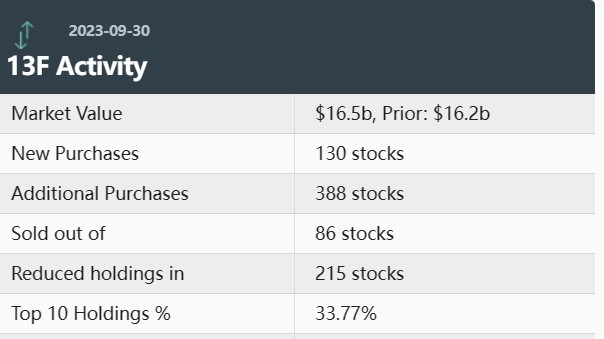 Stay Updated: The Latest US Cellular Stock Quote and Analysis