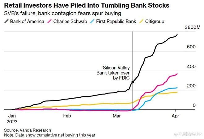 <b>Unveiling the Intricacies of the US Stock Market Map"</b>