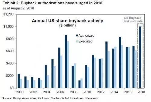 <b>US Government Shutdown Impact on Indian Stock Market in October 2025: A Comprehensive Analysis</b>