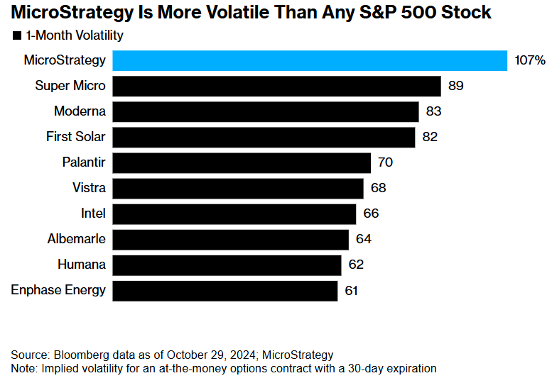 <b>Top Momentum Stocks US Today: Unveiling the Market's Hot Picks</b>