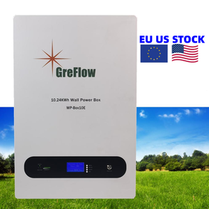 <b>Unlocking the Potential: US Products Stock from China</b>