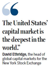 <b>Unlocking the Potential of Solar Stocks in the US</b>