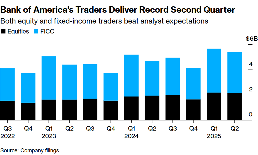 US-China Slash Tariffs: Stocks Rise and Future Implications