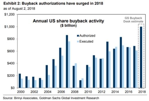 Current Time in US Stock Market: A Comprehensive Guide