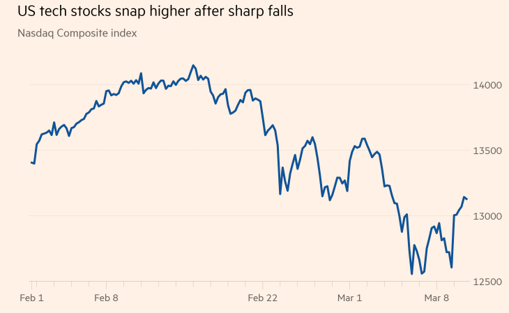 <b>Market Cap of the US Stock Market in 2014: A Deep Dive</b>