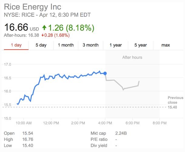 <b>Understanding the US Steel Stock ETF: A Comprehensive Guide</b>