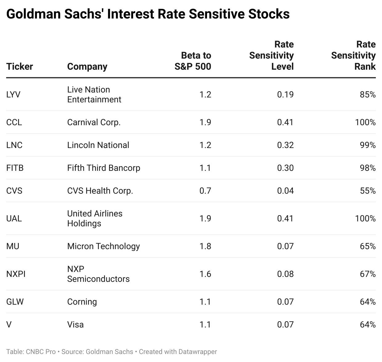 <b>Impact of Trump Tariffs on US Stock Market in 2025: An In-depth Analysis</b>