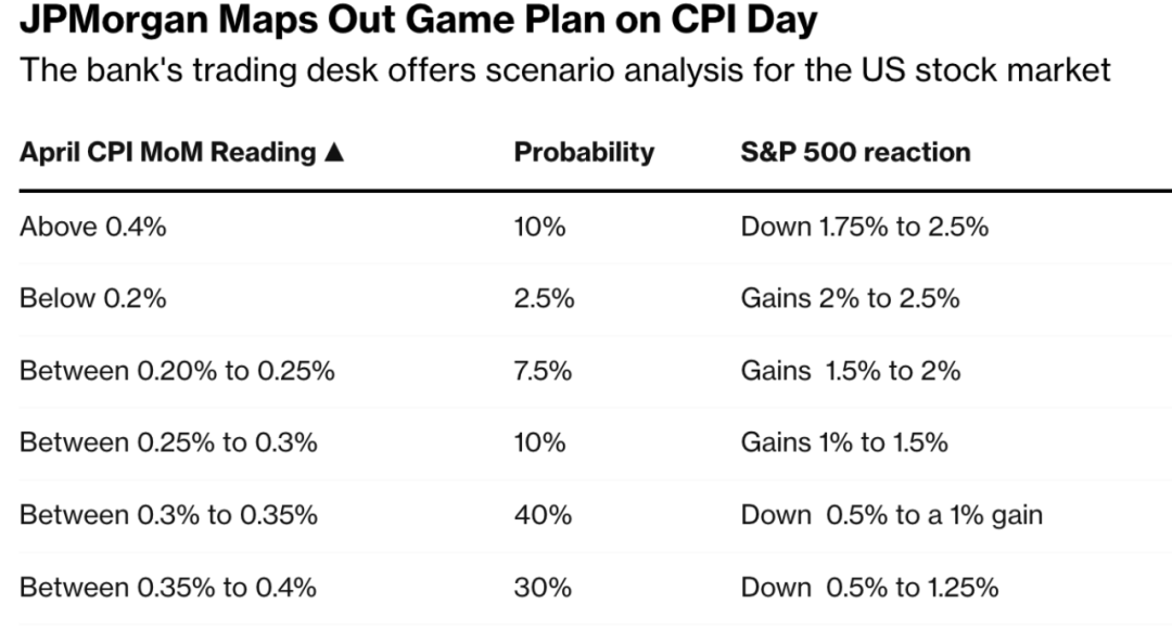 Centene US Healthcare Stocks: A Comprehensive Analysis