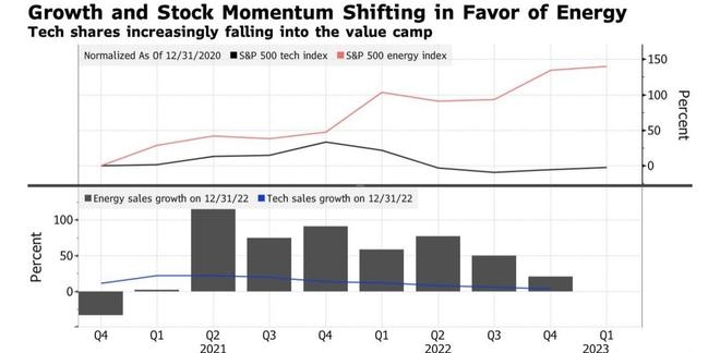 <b>China Buying Up US Stocks: A Closer Look at the Rising Investment Trends</b>