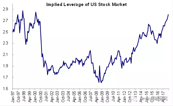 <b>Top Performing US Large Cap Stocks: Unveiling the Market Winners Over the Past 5 Days</b>