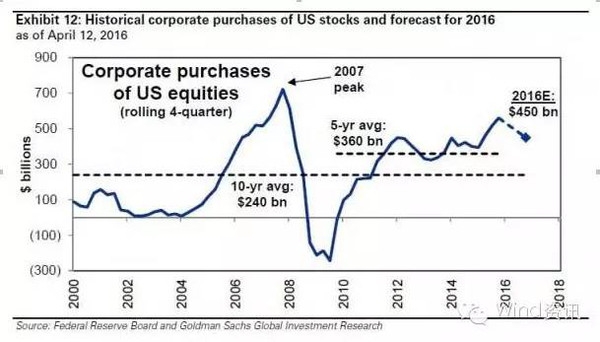 <b>Exploring the Non-US Stock Market: Opportunities Beyond Wall Street</b>